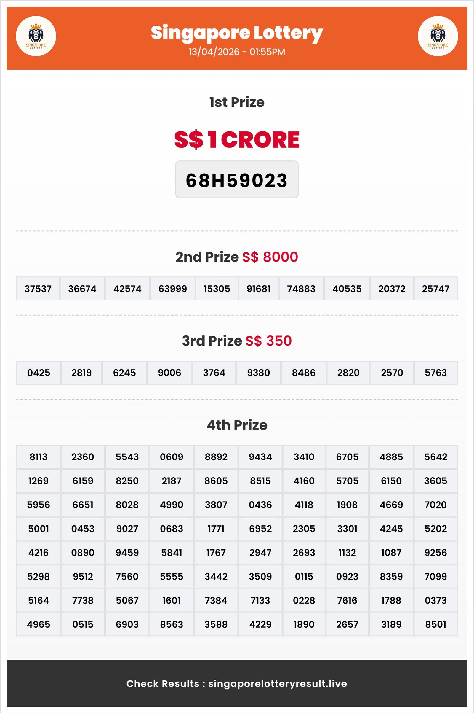 Thumbnail for 13/04/2026 Result | 01:55 PM